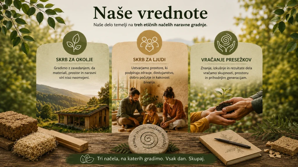 Nase Vrednote